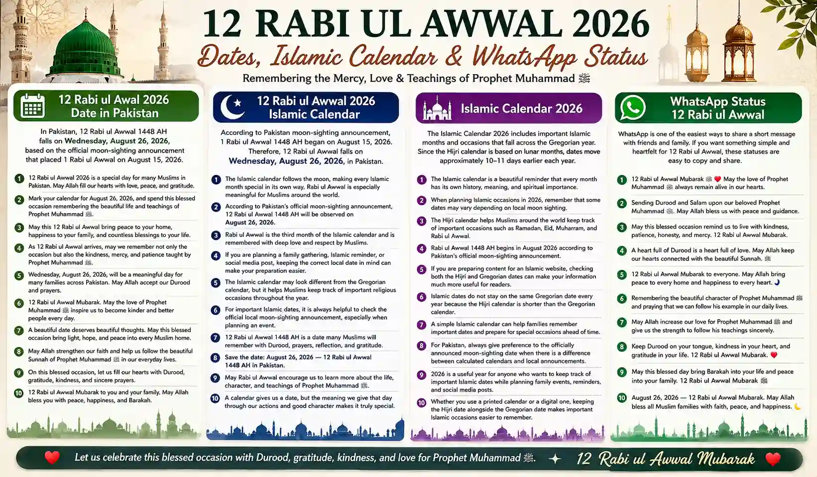 12 Rabi ul Awwal Eid Milad un Nabi Status and Date