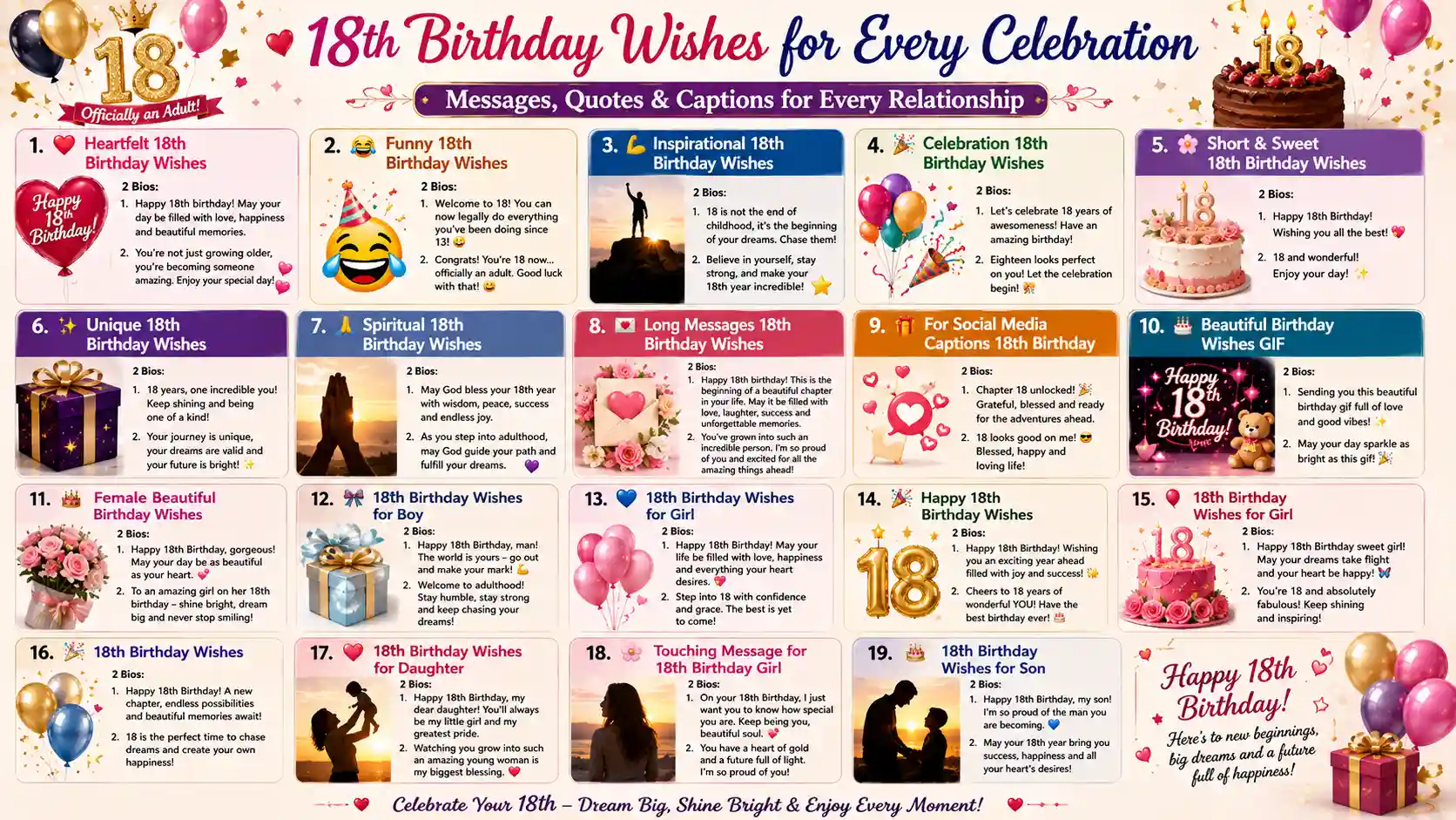 18th birthday wishes