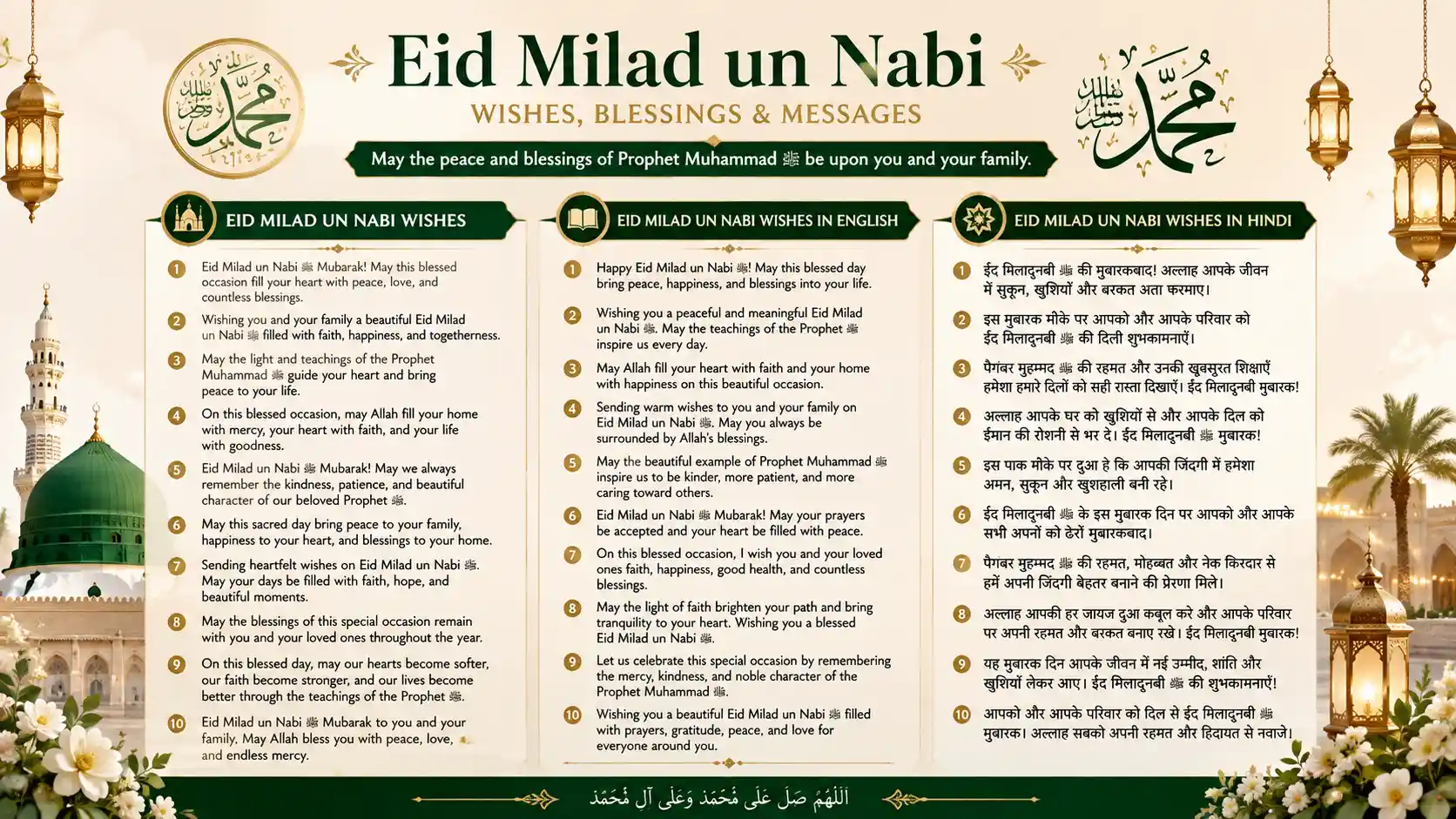 Eid Milad un Nabi wishes 2026