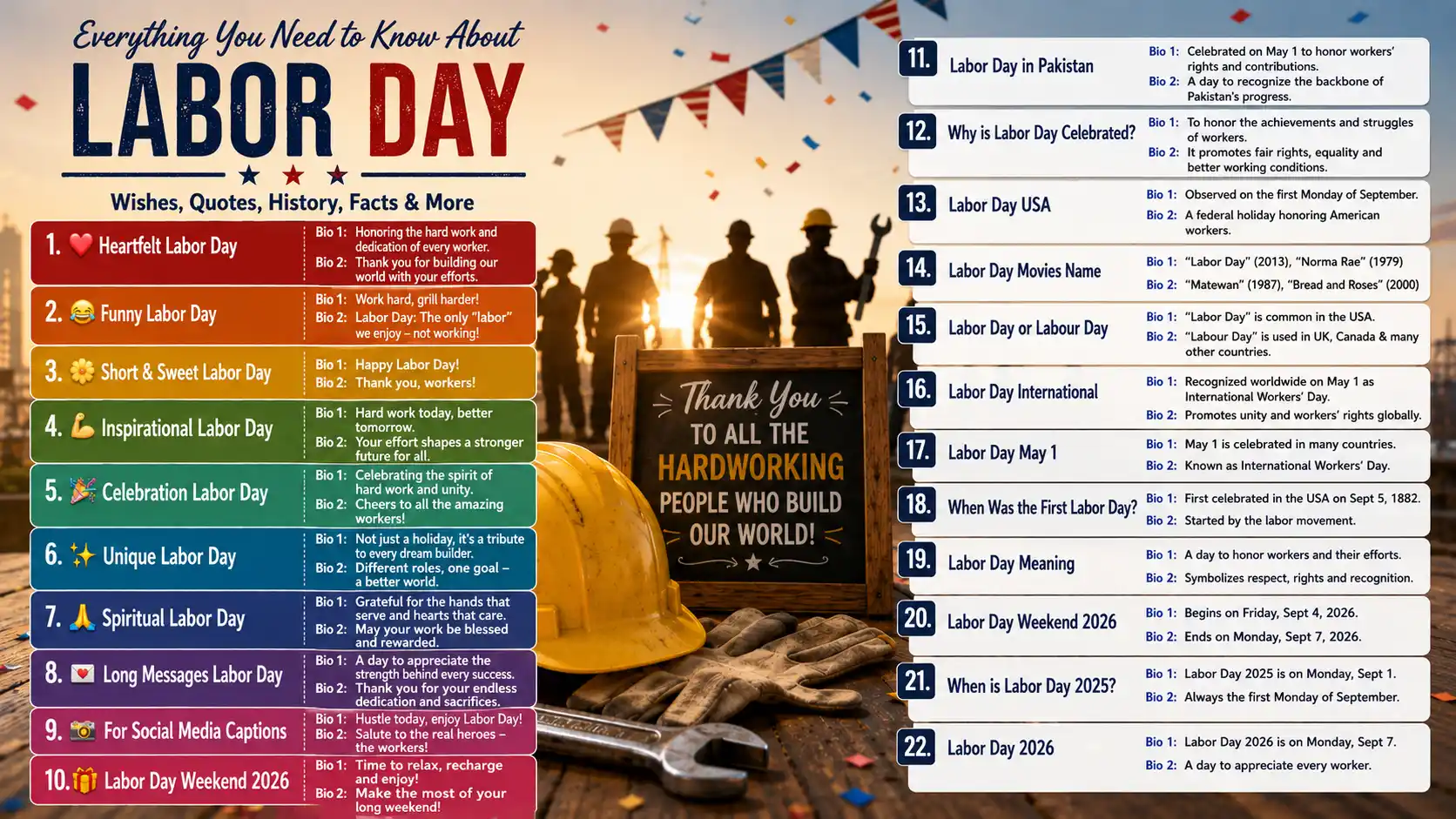 Labor day