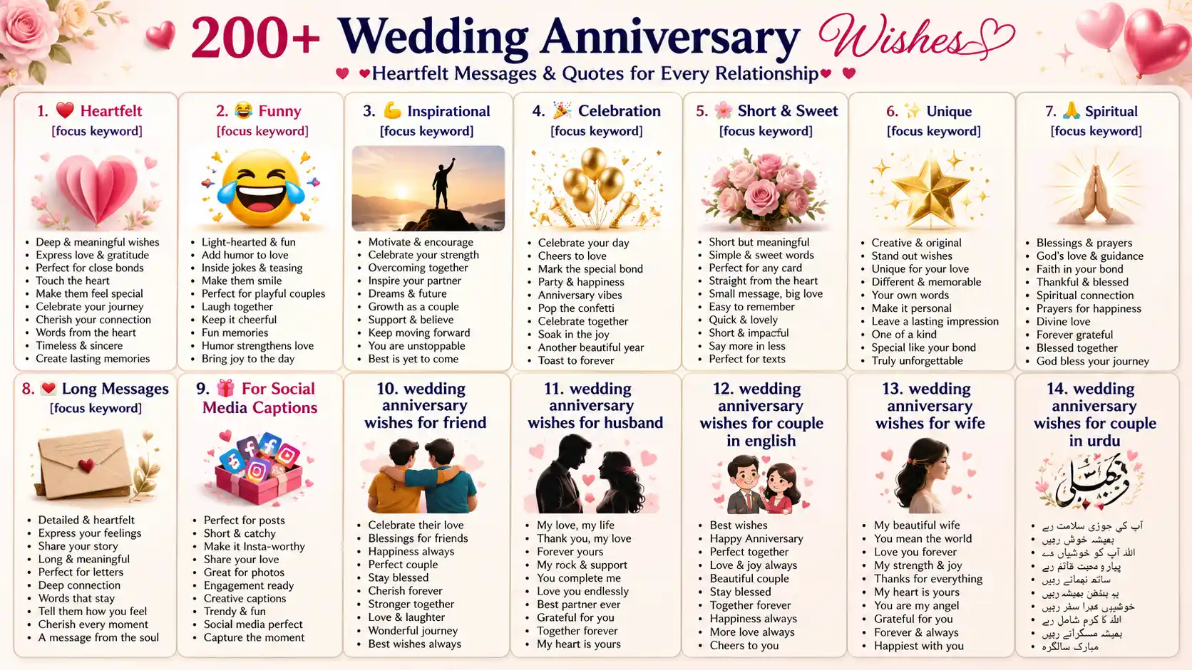 wedding anniversary wishes for couple