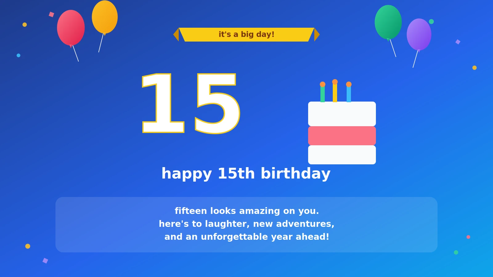 15 birthday wishes